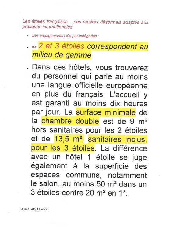 Hotel Panoramic Bagnères-de-Luchon Екстериор снимка